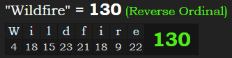 "Wildfire" = 130 (Reverse Ordinal)