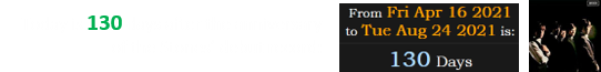 Today is 130 days after the anniversary of the Stones’ debut record: