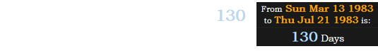 Zachary K. Hubbard was born 130 days after L. Ron Hubbard’s birthday: