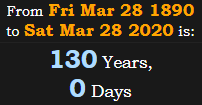 130 Years, 0 Days