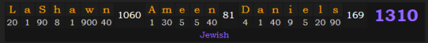 "LaShawn Ameen Daniels" = 1310 (Jewish)