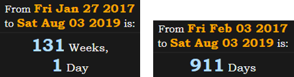 131 weeks, 1 day, and 911 days