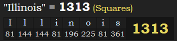 "Illinois" = 1313 (Squares)