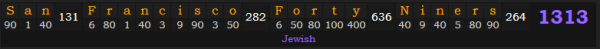 "San Francisco Forty-Niners" = 1313 (Jewish)