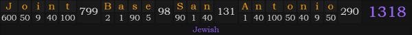 "Joint Base San Antonio" = 1318 (Jewish)
