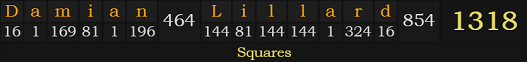 "Damian Lillard" = 1318 (Squares)