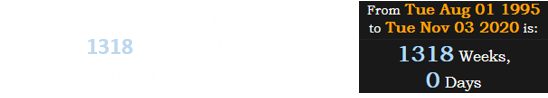 On Election Day, Madison will be exactly 1318 weeks old when he is on the ballot for the Eleventh District: