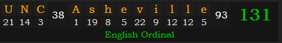 "UNC Asheville" = 131 (English Ordinal)