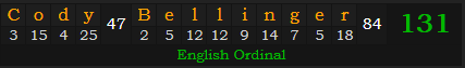 "Cody Bellinger" = 131 (English Ordinal)