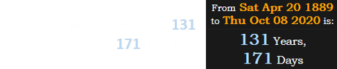 Hitler would have been 131 years, 171 days old: