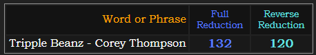 Tripple Beanz - Corey Thompson = 132 and 120