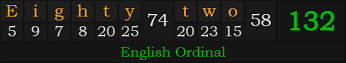 "Eighty-two" = 132 (English Ordinal)