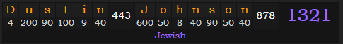 "Dustin Johnson" = 1321 (Jewish)