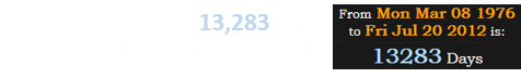 Hines Ward was 13,283 days old when the film was released: