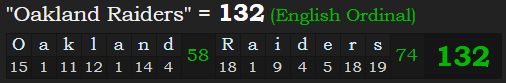 "Oakland Raiders" = 132 (English Ordinal)