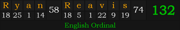 "Ryan Reavis" = 132 (English Ordinal)