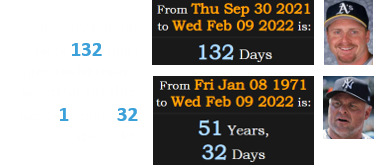 Jeremy passed away 132 days after his birthday, when his brother was 51 years, 32 days old: