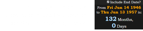 Trump and Cooper are separated in age by a span of exactly 132 months, 0 days: