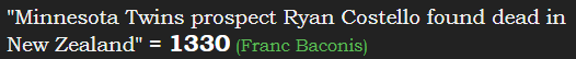 "Minnesota Twins prospect Ryan Costello found dead in New Zealand" = 1330 (Franc Baconis)