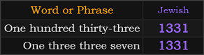 One hundred thirty-three and One three three seven both = 1331 Jewish