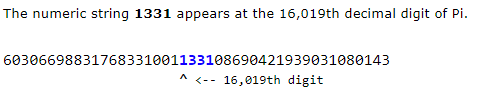The numeric string 1331 appears at the 16,019 decimal digit of Pi.
