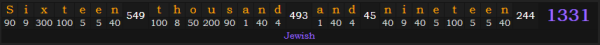 "Sixteen thousand and nineteen" = 1331 (Jewish)