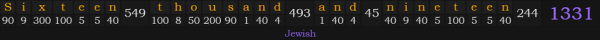 "Sixteen thousand and nineteen" = 1331 (Jewish)