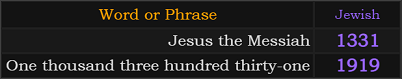 Jesus the Messiah = 1331, One thousand three hundred thirty-one = 1919