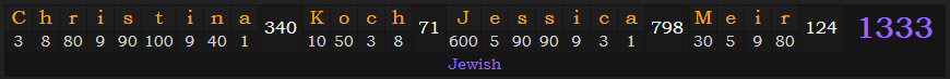 "Christina Koch - Jessica Meir" = 1333 (Jewish)