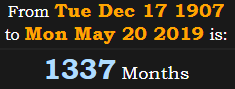 1337 Months