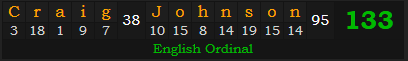 "Craig Johnson" = 133 (English Ordinal)