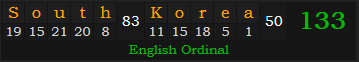 "South Korea" = 133 (English Ordinal)