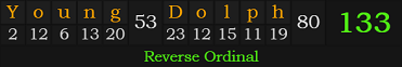 "Young Dolph" = 133 (Reverse Ordinal)