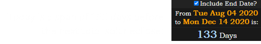 Today is a span of 133 days before the next total solar eclipse: