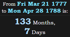 133 Months, 7 Days