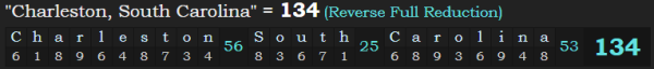 "Charleston, South Carolina" = 134 (Reverse Full Reduction)