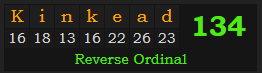 "Kinkead" = 134 (Reverse Ordinal)