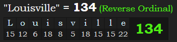 "Louisville" = 134 (Reverse Ordinal)