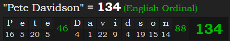 "Pete Davidson" = 134 (English Ordinal)