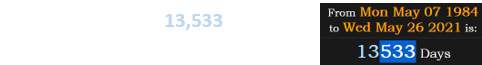 Alex Smith will be 13,533 days old on the date of the “Revelation” Lunar Eclipse: