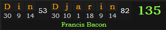 "Din Djarin" = 135 (Francis Bacon)