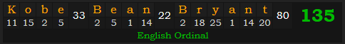 "Kobe Bean Bryant" = 135 (English Ordinal)