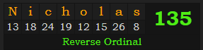 "Nicholas" = 135 (Reverse Ordinal)