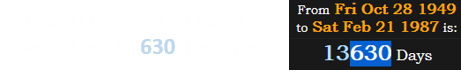 Caitlyn Jenner and Elliot Page were born 13,630 days apart: