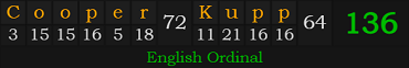 "Cooper Kupp" = 136 (English Ordinal)