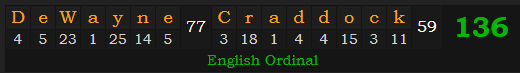 "DeWayne Craddock" = 136 (English Ordinal)