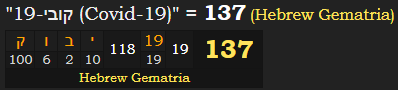 "קובי-19 (Covid-19)" = 137 (Hebrew Gematria)