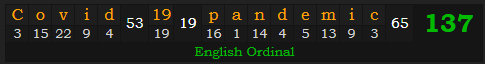 "Covid 19 pandemic" = 137 (English Ordinal)