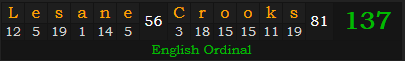 "Lesane Crooks" = 137 (English Ordinal)