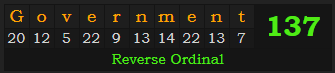 "Government" = 137 (Reverse Ordinal)